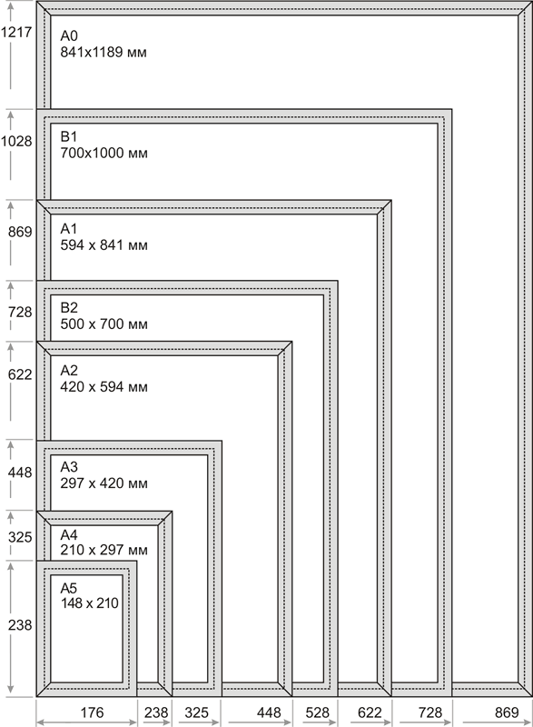 sizechart-25-dc.gif